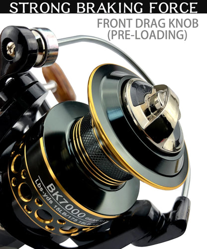 Saltwater Spinning Reel